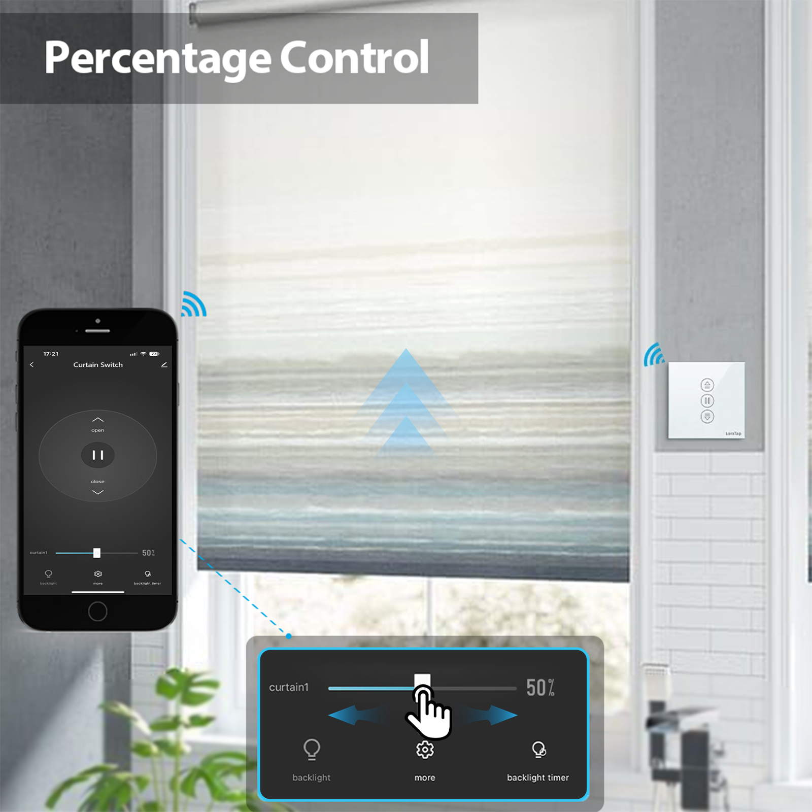 Tuya Smart Life EU WiFi Roller - огляд і ціна Universal Remote Smart Home