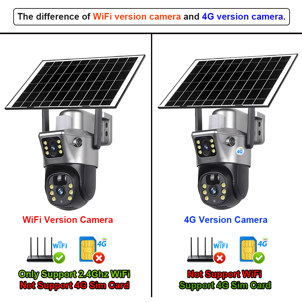 4G / WiFi Solar Camera Dual Le - огляд і ціна Smart Home Battery Camera
