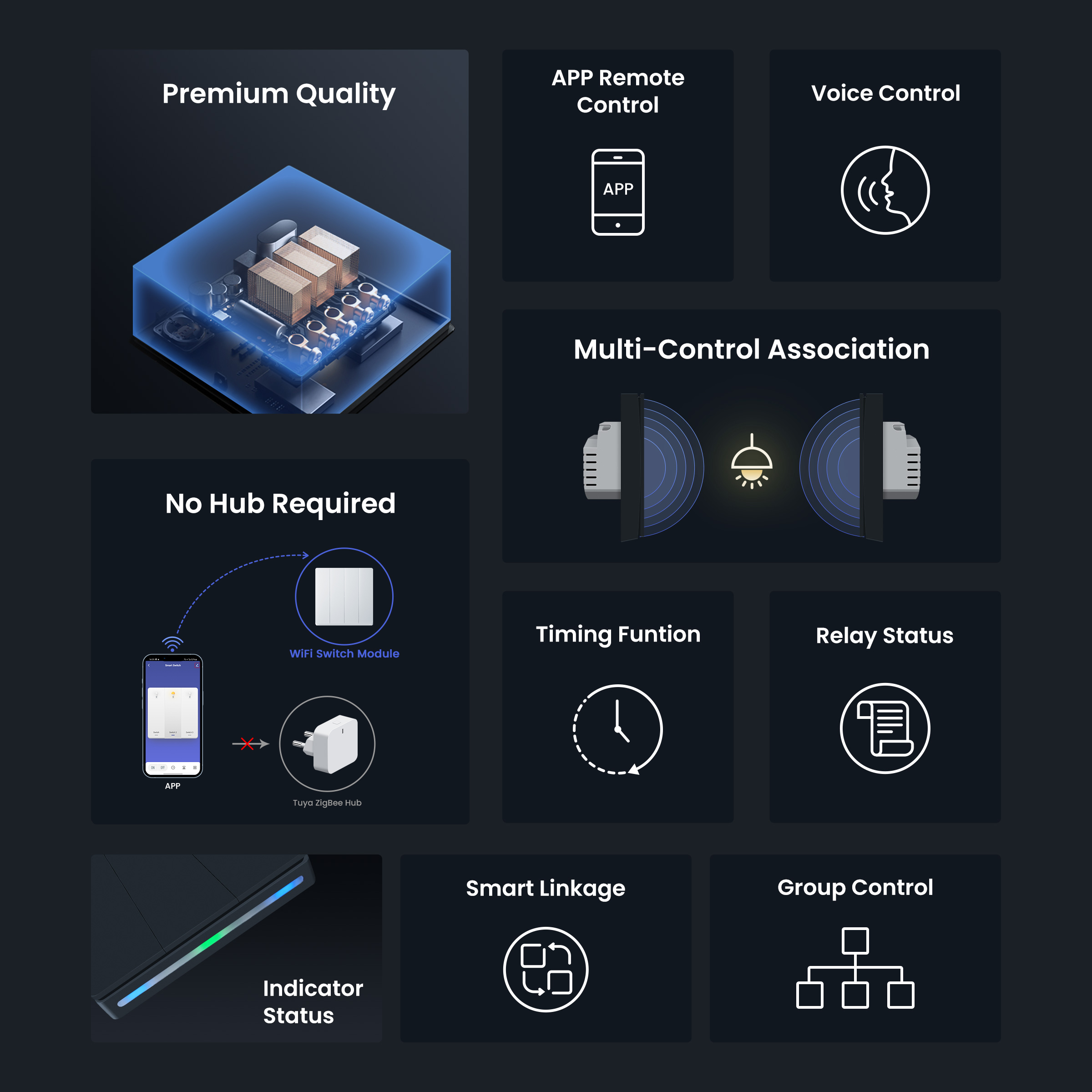 GIRIER Smart Light Switch WiFi - огляд і ціна Smart Home Google Assistant