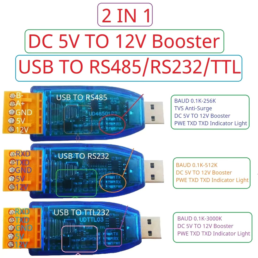 DC 12V 5V VCC Output USB to RS - огляд і ціна Smart Home With Plc