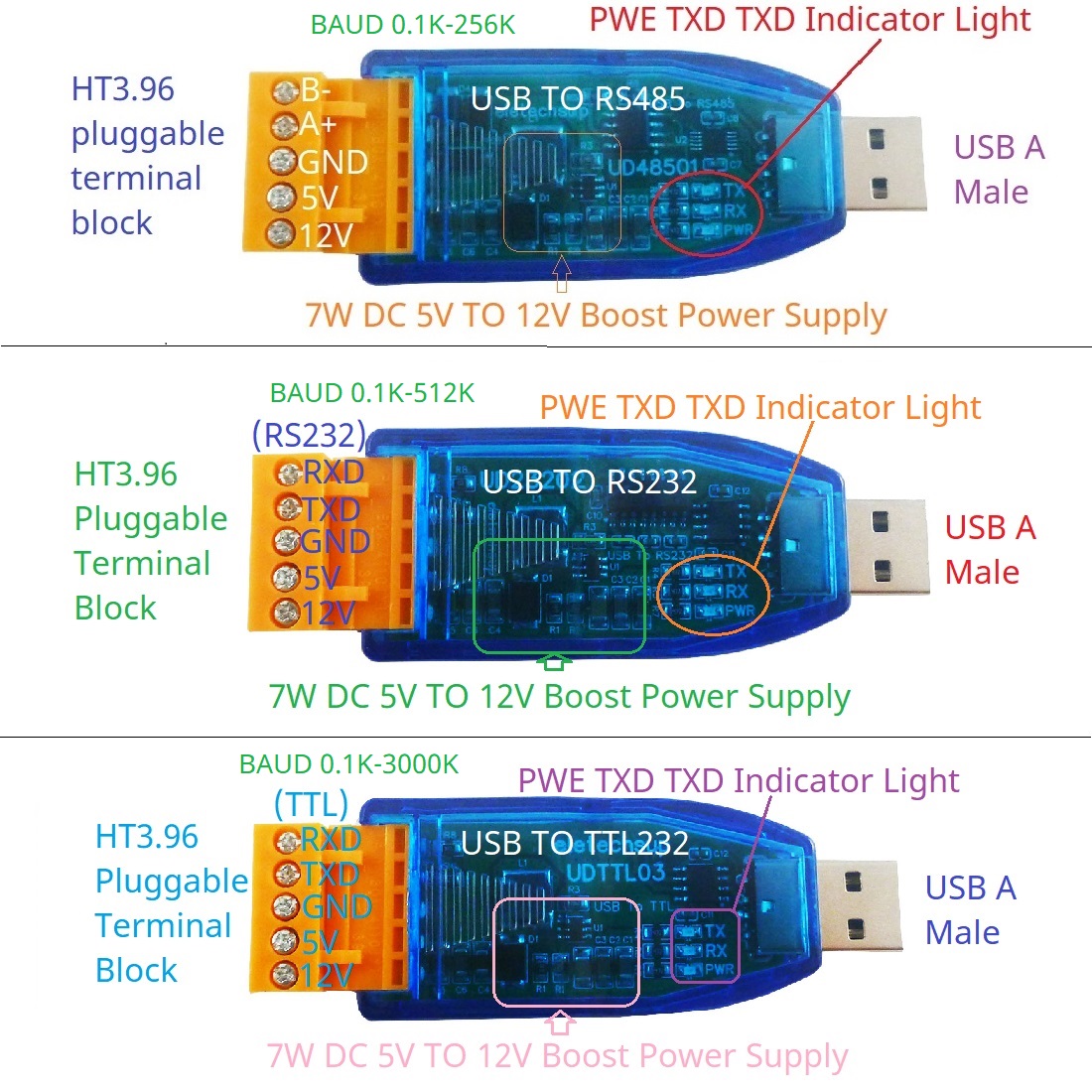 DC 12V 5V VCC Output USB to RS - огляд і ціна Smart Home With Plc