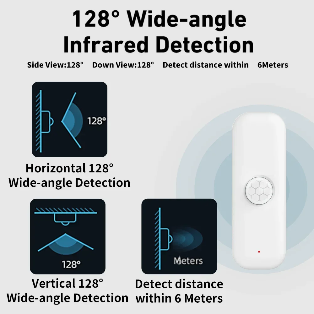 Tuya WiFI Motion Sensor PIR Sm - огляд і ціна Smart Home Google Assistant