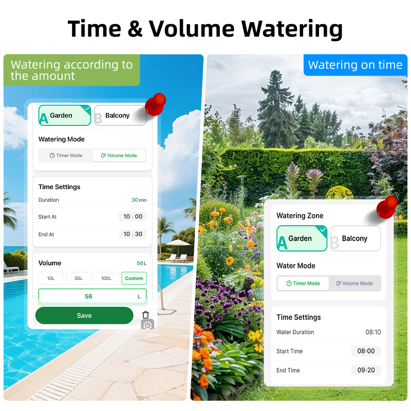 WiFi Water Timer 2 Zone Solar  - огляд і ціна Smart Energy Monitor
