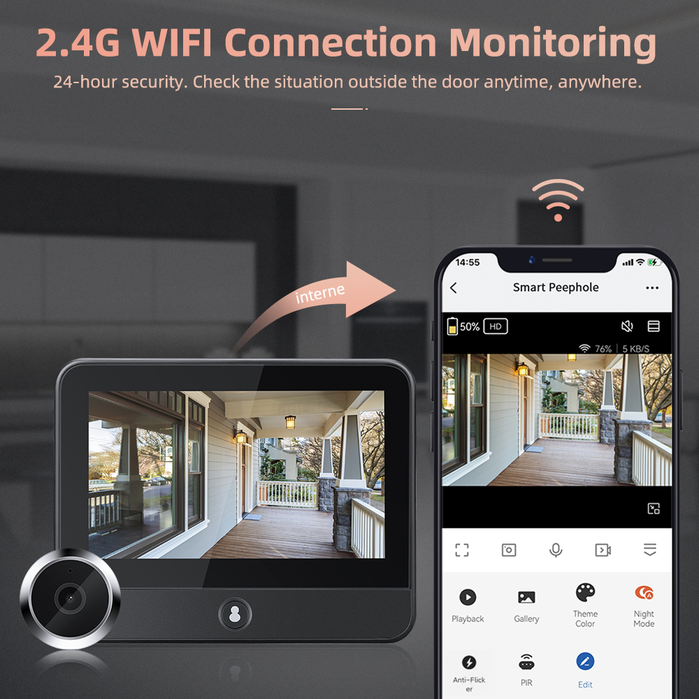 4.3 Inch Tuya Smart Home WiFi  - огляд і ціна Smart Home Ezviz