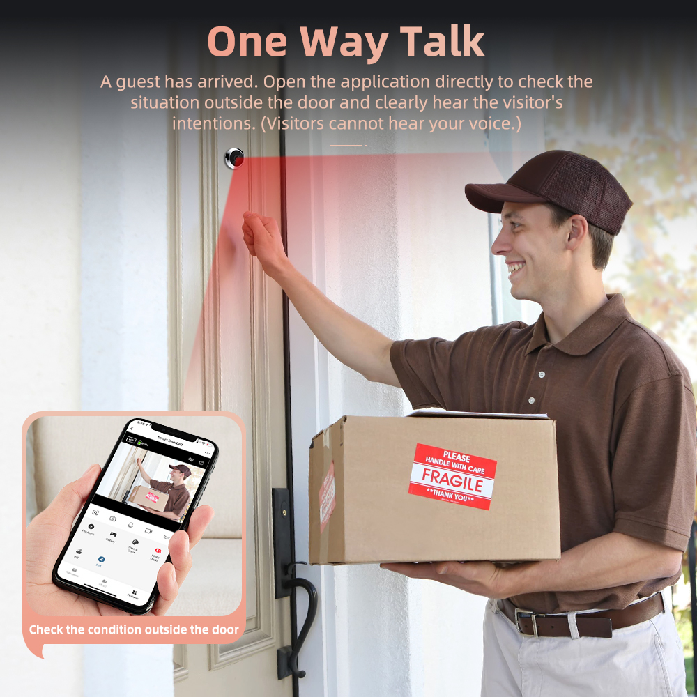 4.3 Inch Tuya Smart Home WiFi  - огляд і ціна Smart Home Ezviz