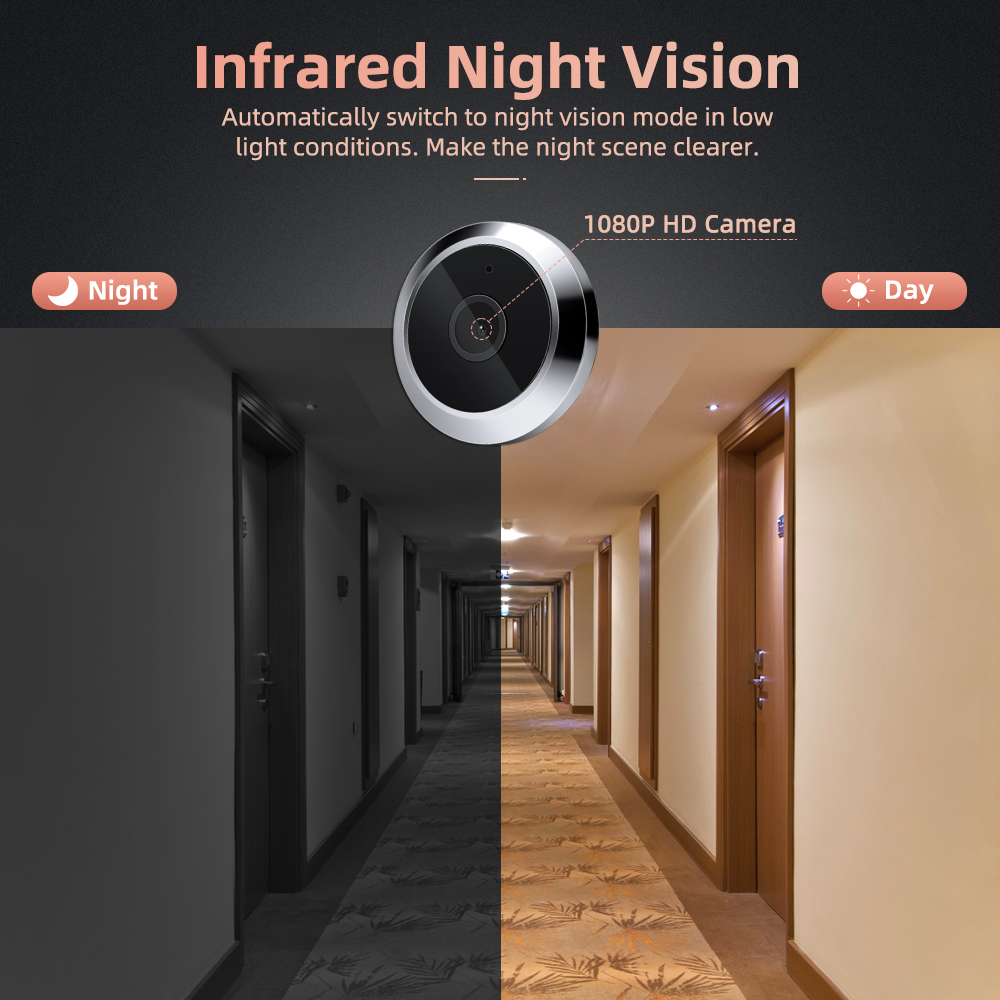 4.3 Inch Tuya Smart Home WiFi  - огляд і ціна Smart Home Ezviz